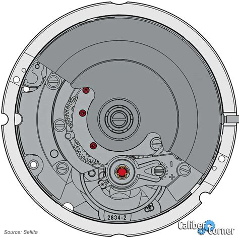 rolex eta 2834-2|eta caliber 2834 2.